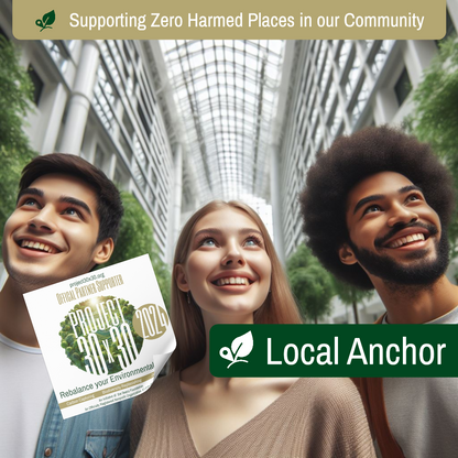 Local Anchor - Sharing Sustainability Experiences